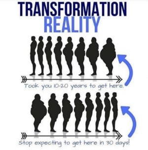 transformation-reality